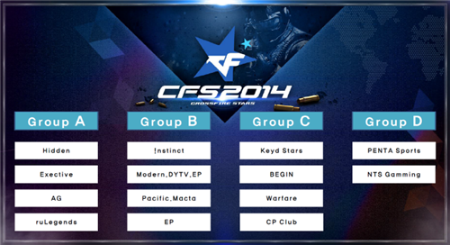 微博2025年度十大电竞事件结果出炉：英雄联盟NO.1